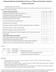 Tematica propusa pentru orele de dirigentie si activitati cu parintii. Https Www Copii Si Zane Ro Ghidul Parintilor Speciali Pdf