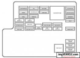 Please comment below if you have any questions and thanks for watching! Chevrolet Malibu Vi 2004 2008 Fuse Box Diagrams Schemes Imgvehicle Com