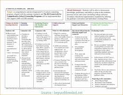 Business Development Plan Template Elegant 5 Cleaver How To Create Business Developm In 2020 Personalized Learning Plan Business Development Plan Personalized Learning