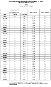 Saya juga ingin beri ucapan selamat buka puasa dan selamat datang bulan ramadhan tahun 2021 ini semoga kita dilimpahi berkah dan rahmat alloh swt. Jadual Waktu Berbuka Puasa Dan Imsak Seluruh Negeri Johor 1437h 2016m Mimin Adam