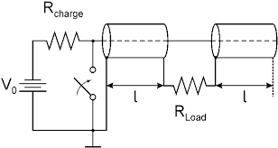 Maybe you would like to learn more about one of these? Cancers Free Full Text Bioelectric Applications For Treatment Of Melanoma Html