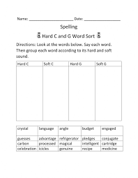 hard and soft c and g words activity