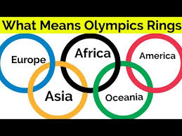 Maybe you would like to learn more about one of these? Olympics Rings Colours Meaning Olympic Flag Colors Cartoon Sports Youtube