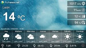 El Tiempo En Leon Pronostico 15 Dias Probabilidad De Lluvia Manana Es Lunes Diario Escrito