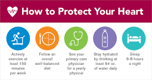 Take charge of your health. 5 Tips To Keep Your Heart Healthy Body Soul Loyola Medicine