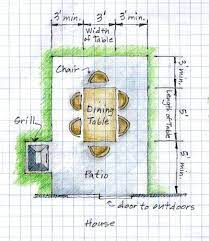 Patio Scale Drawing It Helps To Do A Scaled Drawing Of The Space On Graph Paper Design Scale Drawing 7th Grade Math
