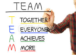 Image result for images of team leadership