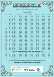 Ramadan 2021, ramadan plus sain, ramadan sans sucre. Ramadankalender Bielefeld Ramadan Nrw