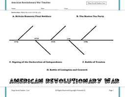 Us History For Kids Worksheets Mega Social Studies Revolutionary War History For Kids Revolutionaries