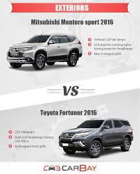 mitsubishi montero sport 2016 vs toyota fortuner 2016