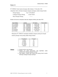 We did not find results for: Contoh Soal Account Receivable Dan Jawabannya