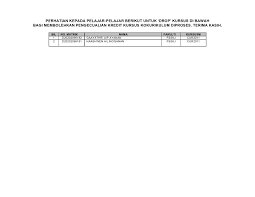 Calon umum 1.amirul afzan b. Pusat Kokurikulum Upsi Beitrage Facebook