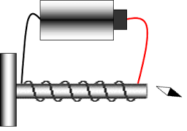 Image result for cara membuat magnet dengan elektromagnetik