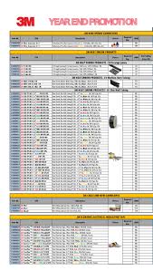 Wire Nuts Size Chart Www Bedowntowndaytona Com