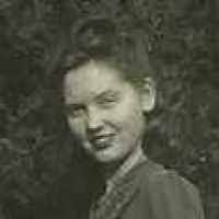 Alice Rigdon's Instagram, Twitter & Facebook