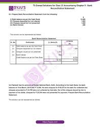All questions and answers from the ncert book of class. Ts Grewal Solutions For Class 11 Accountancy Chapter 9 Bank Reconciliation Statement