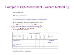 Legionella risk assessment preventing against legionnaires' disease available from £99. Ppt About Risk Assessment Powerpoint Presentation Free Download Id 686755