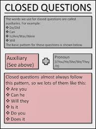 Making Questions Closed Questions 2 7 Learn English English Phrases English Language Learning