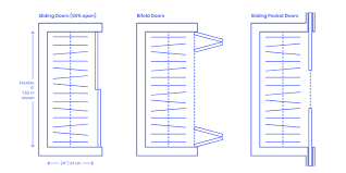 reach in closets dimensions drawings dimensions guide