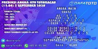 Prediksi Togel Jitu Dafatoto Totomacau 13 00 2 September 2020 12 Desember Mainan