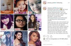Aurelkps kirim ke 1212 indosat ketik: Beda Ibu Wajah Aurel Hermansyah Saat Sd Plek Ketiplek Arsya Hermansyah