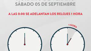 Gmt / utc · horario de veranodst · tiempo estándar. Cambio De Hora Este Fin De Semana Chile Ingresa Al Horario De Verano