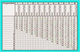 Tak heran, pasangannya bakal bahagia. Weton Rejeki Berdasarkan Jumlah