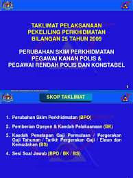 (b) konstabel gred ya1 yang memasuki perkhidmatan melalui. Taklimat Pelaksanaan Pekeliling Perkhidmatan Bilangan 25 Tahun 2009