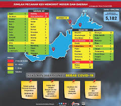 Penyemprotan cairan disinfektan hari kedua, jumat (27/3/2020). Covid 19 Kota Kinabalu Dikategorikan Zon Merah