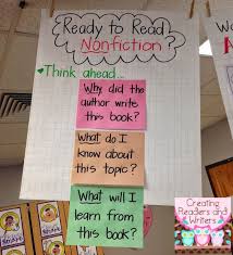 Teaching with a mountain view/informational text structures. 18 Nonfiction Anchor Charts For The Classroom Weareteachers