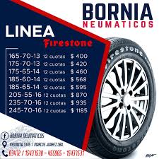 Todo Neumáticos Carlos Bornia