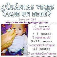 Cuantas Veces Debe De Comer Un Bebe Club De Bebes De Marzo 2017 Babycenter