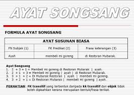 Susunan biasa ayat dalam bahasa melayu ialah subjek + predikat. Buku Teks Tahun 6 Ayat Songsang Sk Seri Setia Rasmi Facebook
