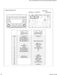 Please verify all wire colors and diagrams before applying any information. 2005 Kia Optima Radio Wiring Diagram Wiring Diagram Synergy