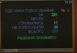 Подписчиков, 549 подписок, 625 публикаций — посмотрите в instagram фото и видео arsen avakov (@arsenik78). Ulv4lfl2ho3fwm