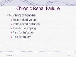 These variables are deﬁned at the (3) nursing intervention is a treatment that nurses. Medical Surgical Nursing Care The Urinary System Assessment