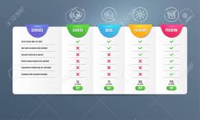 Diagram Send Mail And Survey Check Icons Simple Set Comparison