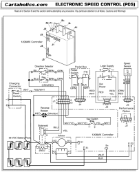 Wiring Diagram For Ezgo Gas Golf Cart from i.pinimg.com