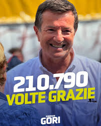 Giorgio Gori (@giorgio_gori)-இன் சிறப்புக் கூறுகள்