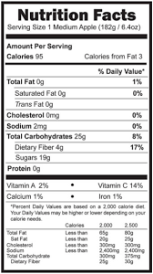 Health Nutrition Apples