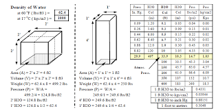 Check spelling or type a new query. Piping And Ductwork Systems Energy Models Com