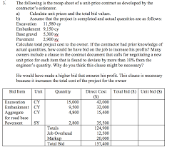 $2.70 / 1.5 liters = $1.80 per liter. 3 The Following Is The Recap Sheet Of A Unit Price Chegg Com