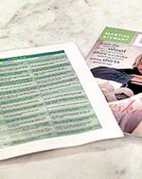 Stain Chart Martha Stewart Home Laundry Hacks