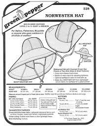 Pin On Chapeaux Chaussures Hats Shoes To Sew