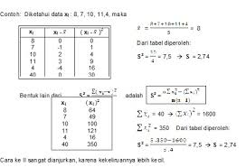Maybe you would like to learn more about one of these? Sdp Bab 3 M Gugun