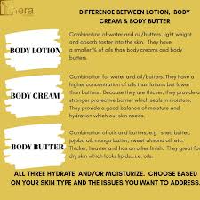 Cerave's lotions and creams use the same proprietary formula, though the creams are thicker than the lotions and recommended for problematic skin areas, such as the knees, feet and elbows. Ythera Beauty Confusued Lotion Body Creams And Body Facebook