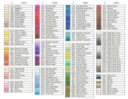 Prismacolor Color Chart By Color Family In 2019