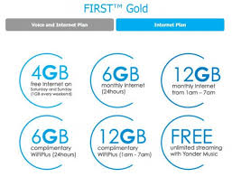 486 ziyaretçi celcom centre ziyaretçisinden 17 fotoğraf ve 7 tavsiye gör. Celcom Centre Kuala Terengganu Mobile Network Operator In Kuala Teregganu