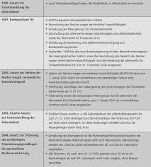 Es gibt keinen rechtsanspruch auf altersteilzeit. Https Www Boeckler De Pdf P Arbp 142 Pdf