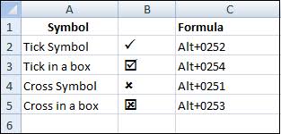 The excel tick marks are used to create checkboxes and also the checklist which is used for selection of single or multiple options at a time. How To Put Tick Mark In Excel Javatpoint